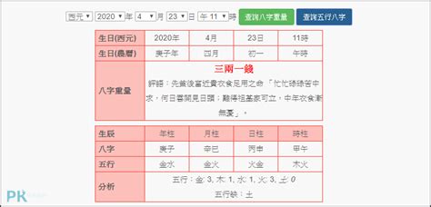 金木水火土計算|免費線上八字計算機｜八字重量查詢、五行八字算